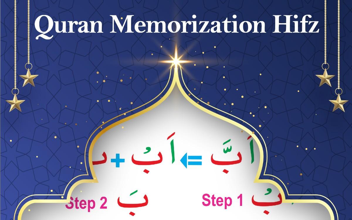 Quran Memorization